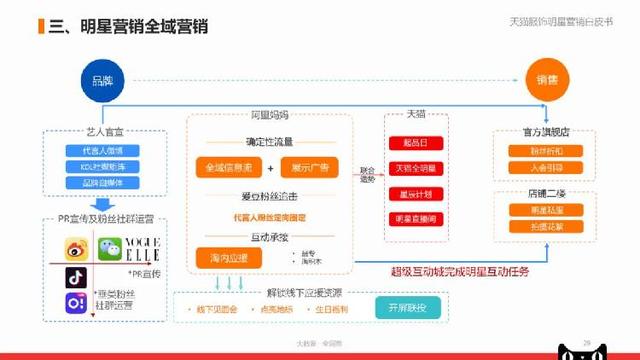 管家婆精准资料免费大全香港,实地设计评估数据_GM版46.833