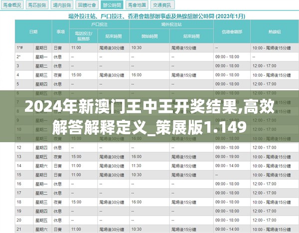 澳门精准王中王免费公开,新兴技术推进策略_Surface52.841