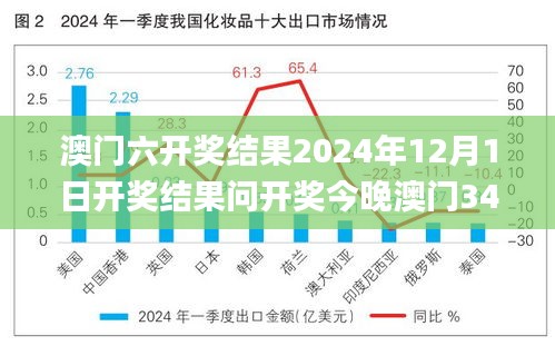 澳门2024年开奘记录,经典解释落实_苹果95.478