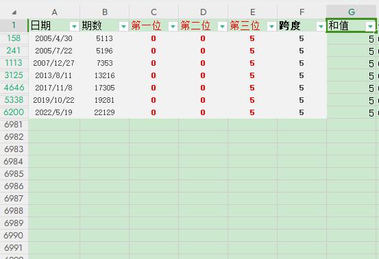 最准一肖一码100%,深层数据应用执行_P版45.369