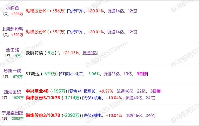 澳门天天彩,资料大全,数据解答解释定义_4K95.865