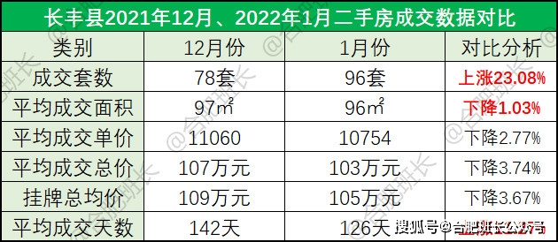 澳门一码一码100准确AO7版,实证数据解析说明_DX版90.318