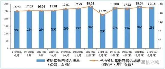 2024新澳最精准免费资料,数据整合执行方案_铂金版43.57