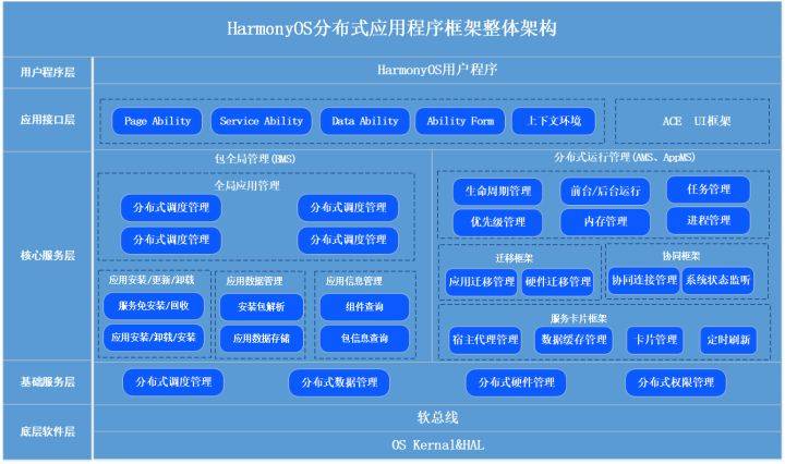 管家一码肖最最新2025,深入研究解释定义_RemixOS61.130