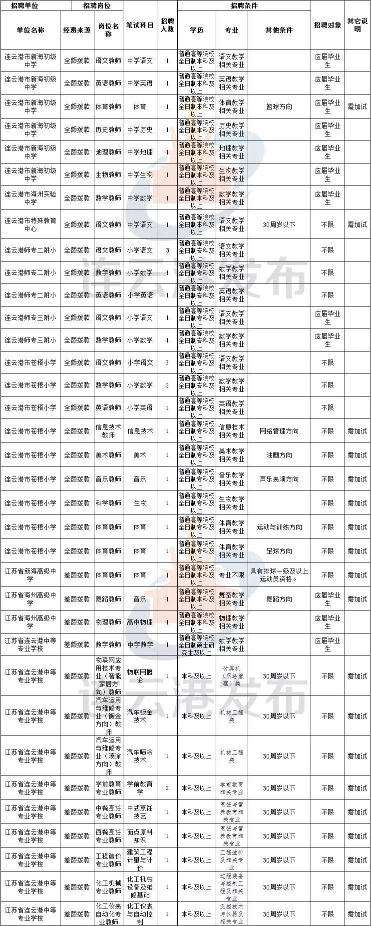 苍梧县医疗保障局招聘启事，最新职位空缺与要求