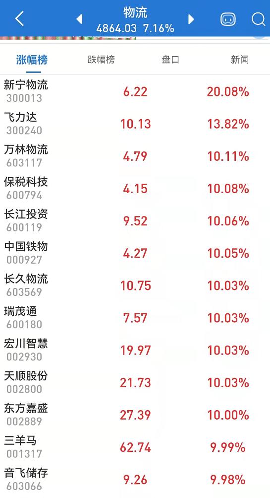 新宁县医疗保障局招聘最新信息解读