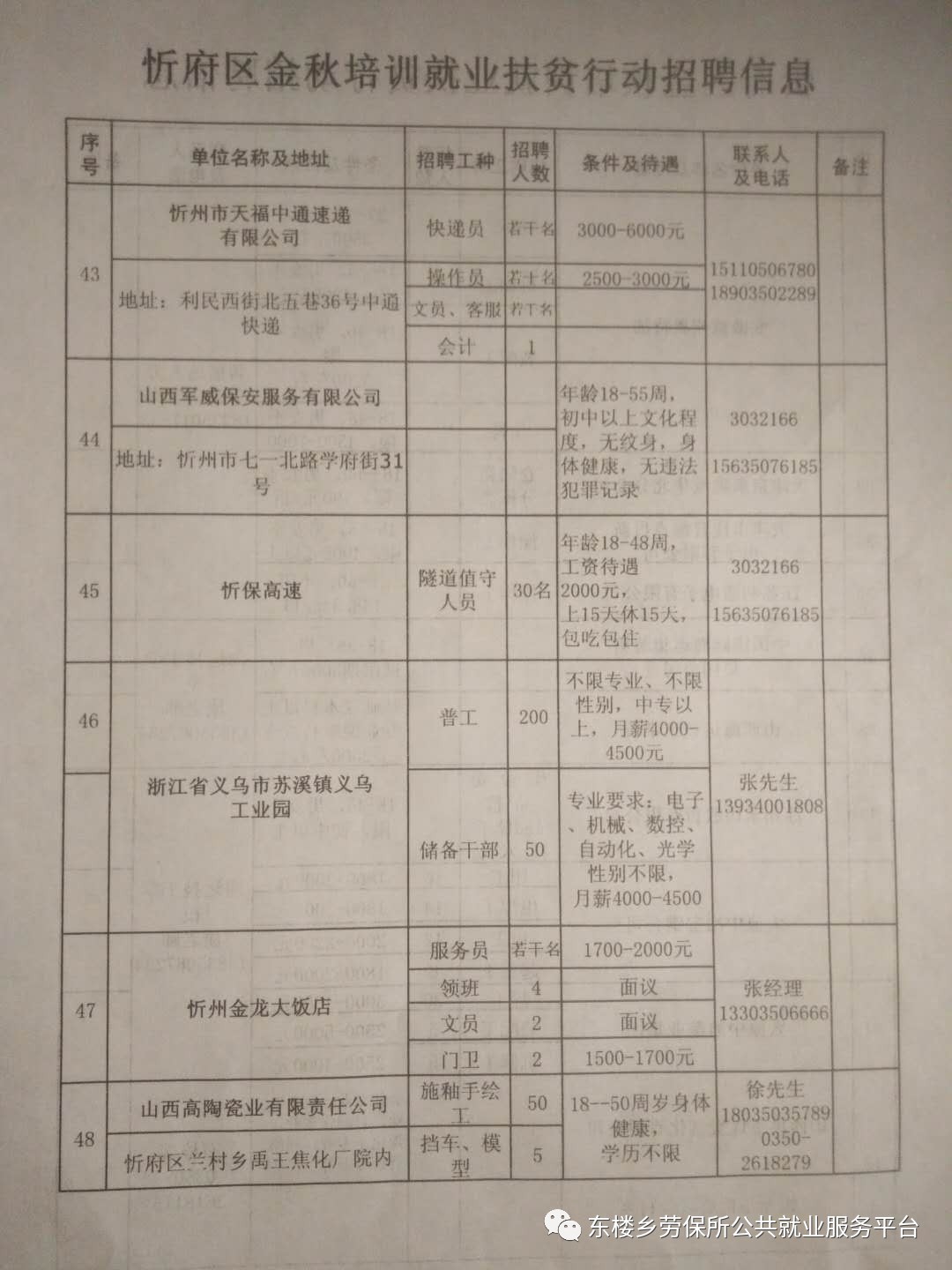 下陆区农业农村局招聘公告详解