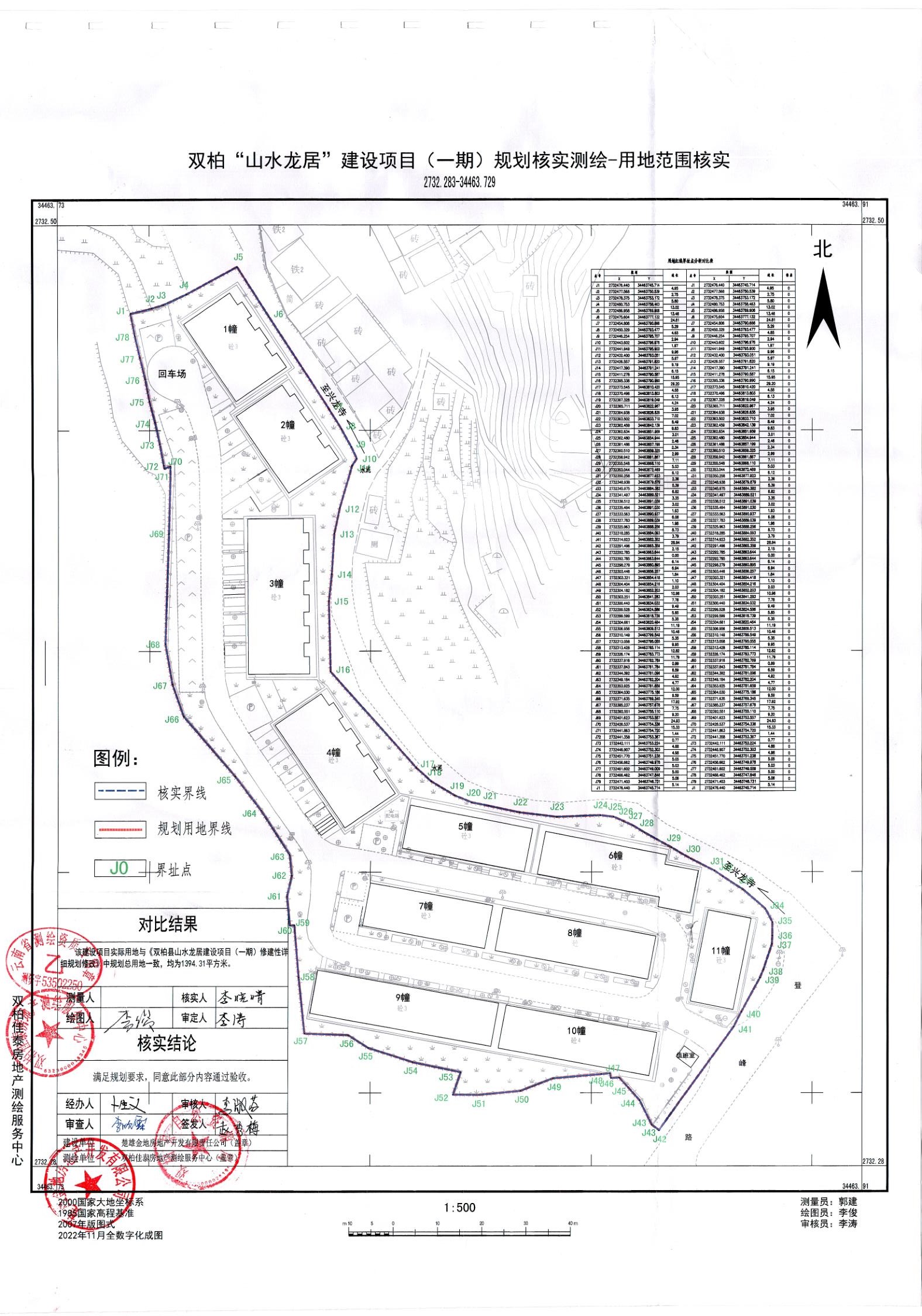 耿马傣族佤族自治县科技局发展规划展望