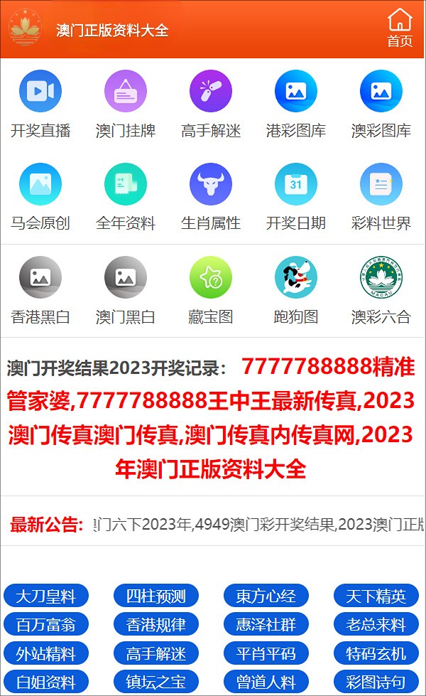 2024年正版资料免费大全一肖,正确解答落实_The88.315