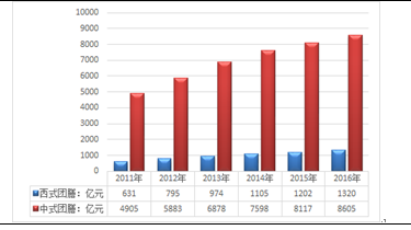 2025新奥资料免费精准资料,实地分析数据方案_Pixel84.105