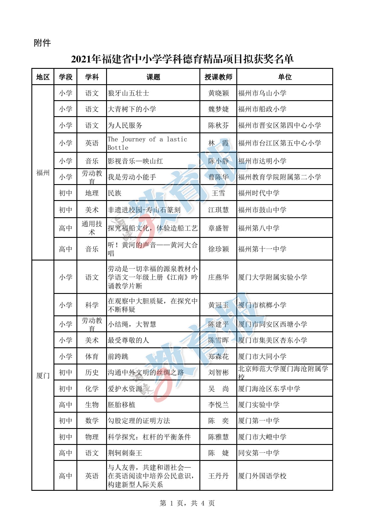 新澳门49码中奖规则,实地考察数据分析_N版57.190