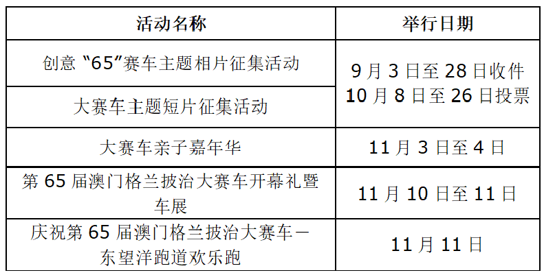 2024新澳门正版免费资木车,理论分析解析说明_复刻版30.361