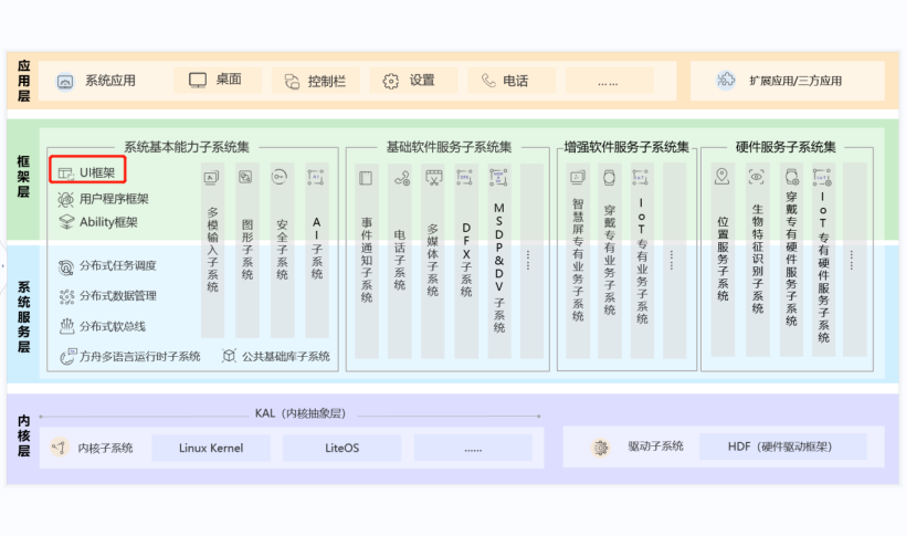 澳门6合开奖结果+开奖记录,连贯性执行方法评估_PalmOS66.262