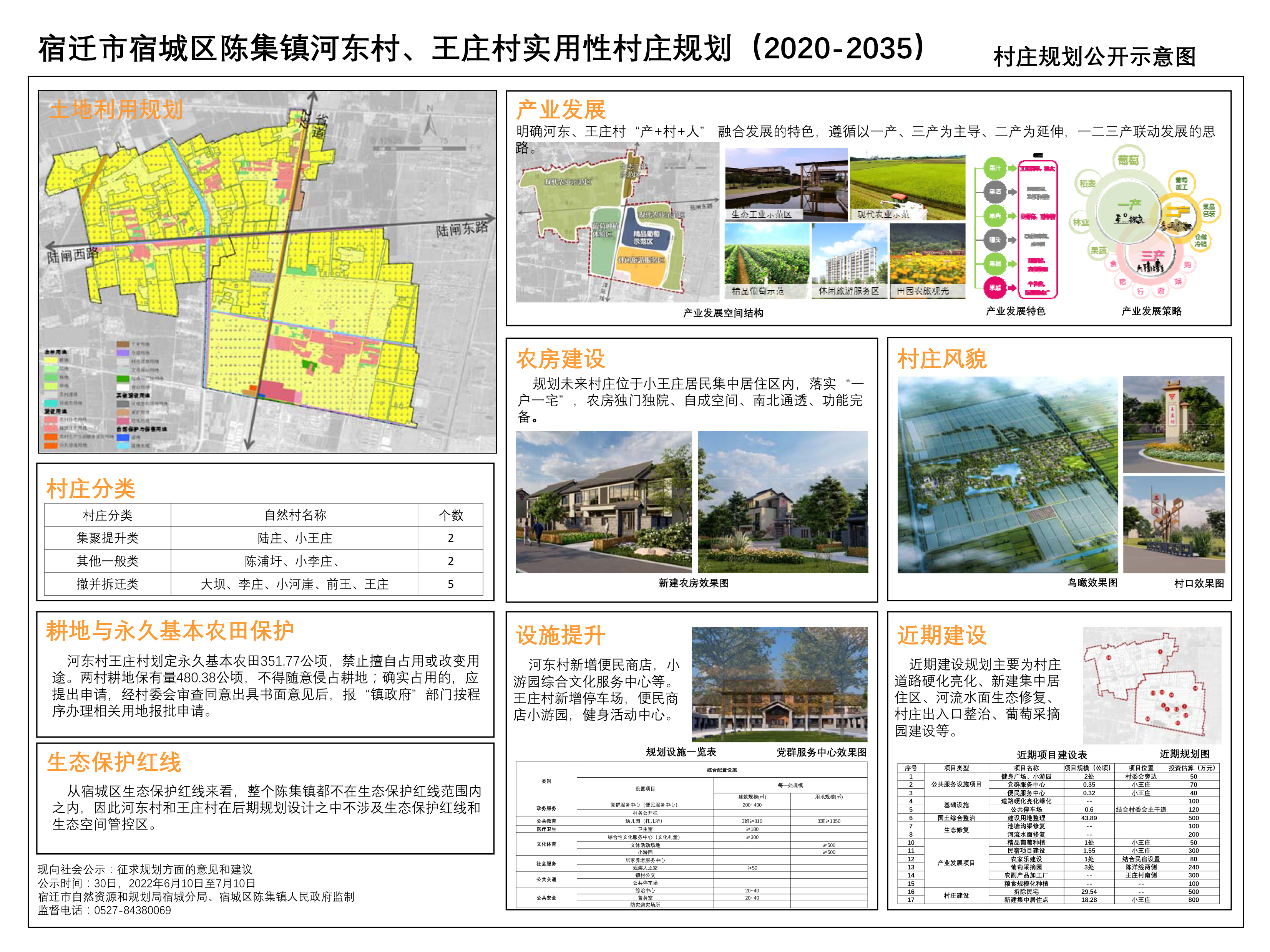 南长区农业农村局最新发展规划概览