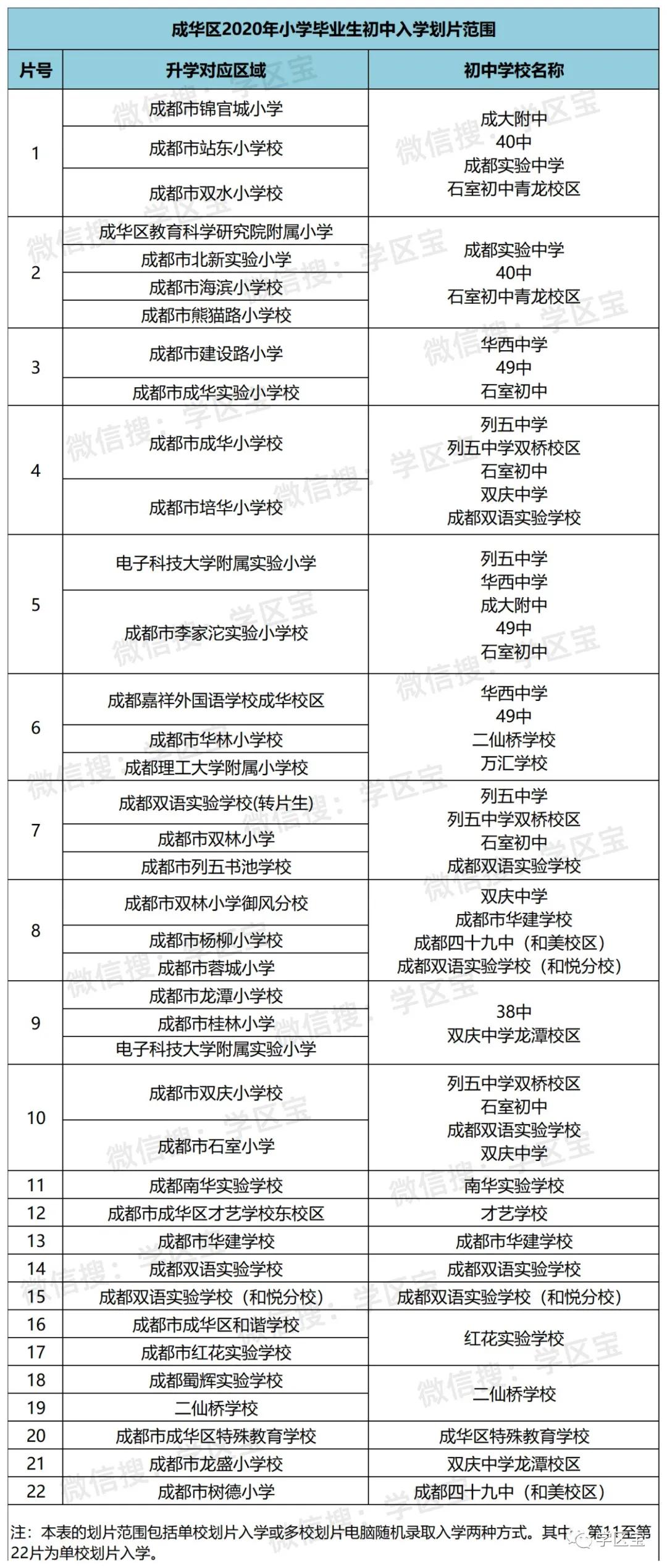 龙山区初中最新人事任命，重塑教育格局，引领未来之光